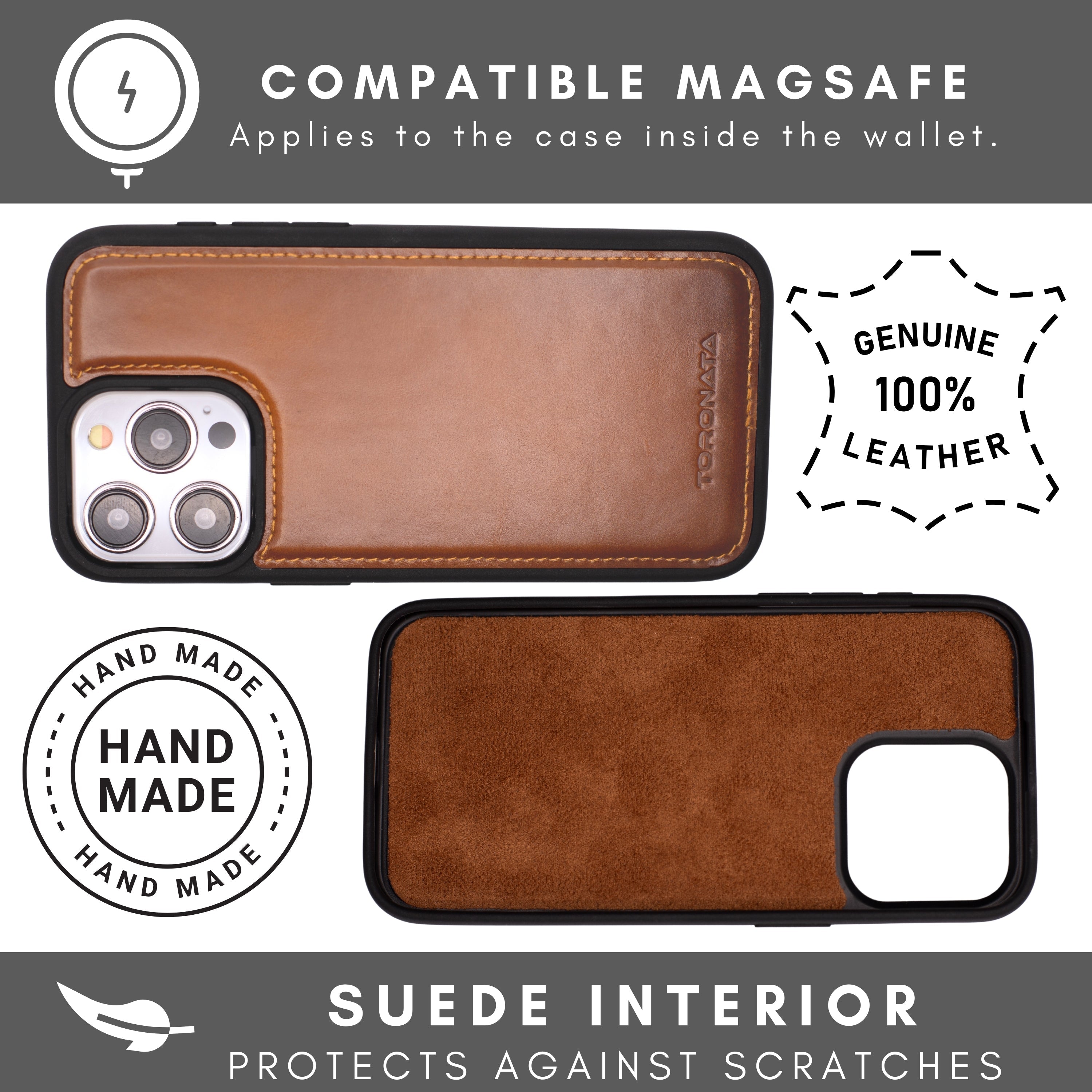 Vegas iPhone 15 Wallet Case | MagSafe-Tan---TORONATA