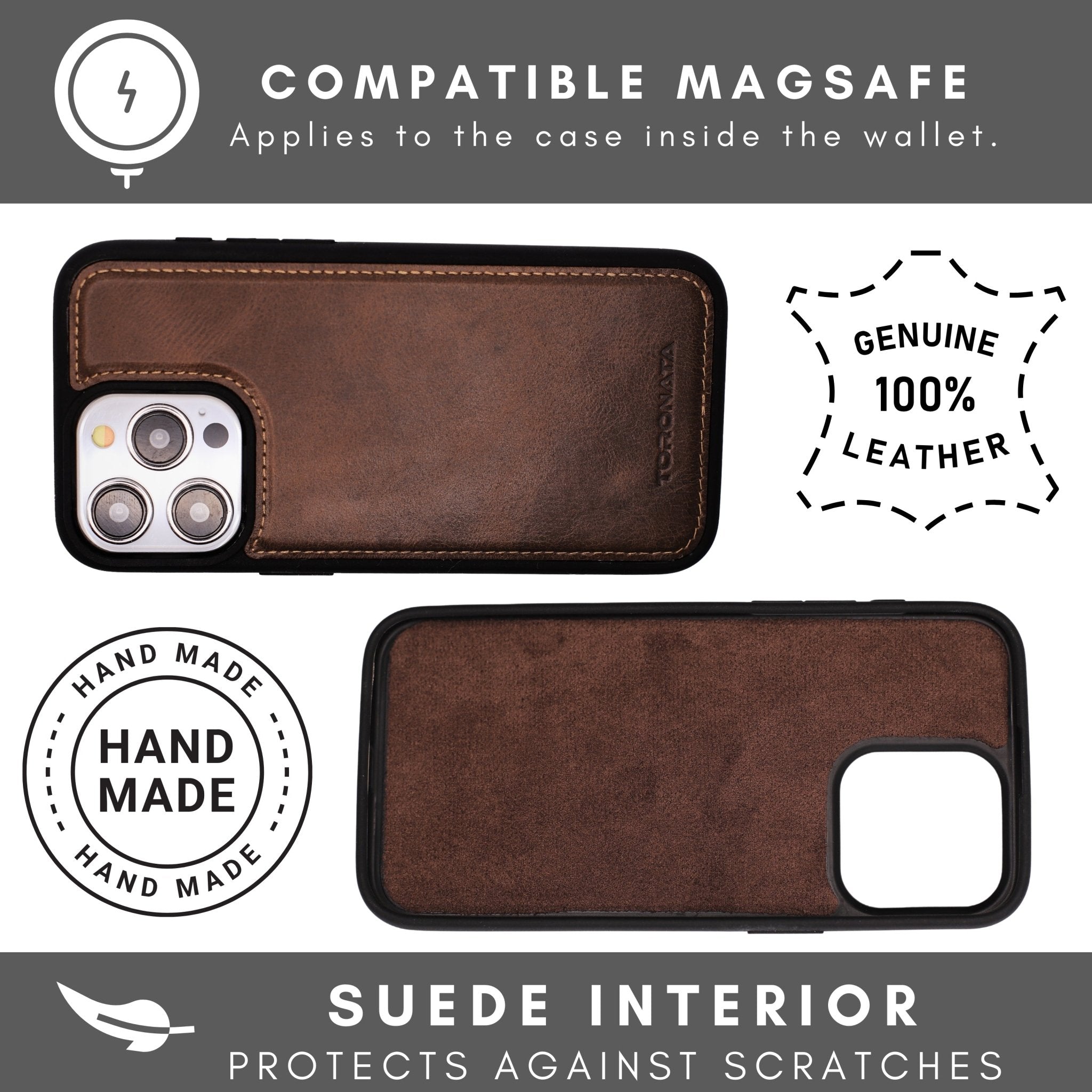 Vegas iPhone 15 Pro Max Wallet Case | MagSafe-Dark Brown---TORONATA